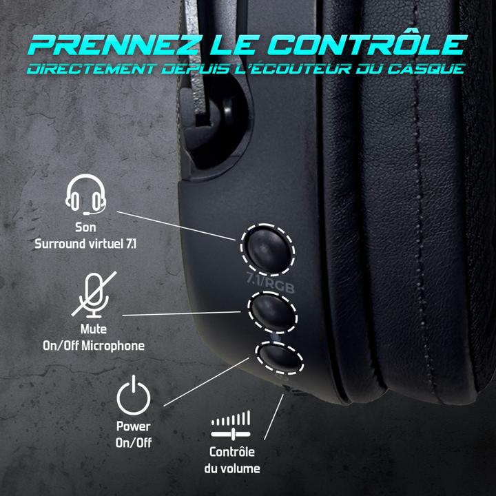 Produktbild Spirit Of Gamer Kabelloses Headset XPERT H1200 (Kabellos)