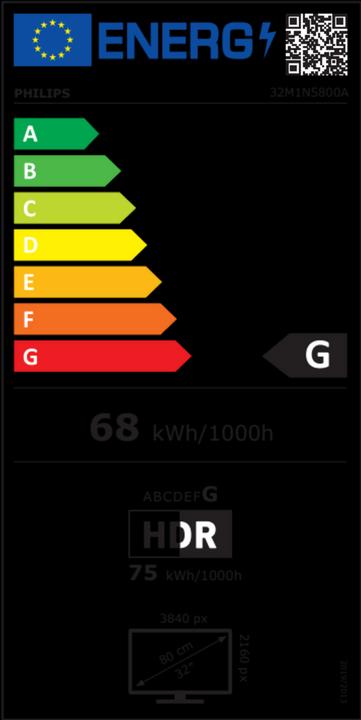 Energie-Label Philips 32M1N5800A/00 (3840 x 2160 Pixel, 31.50")