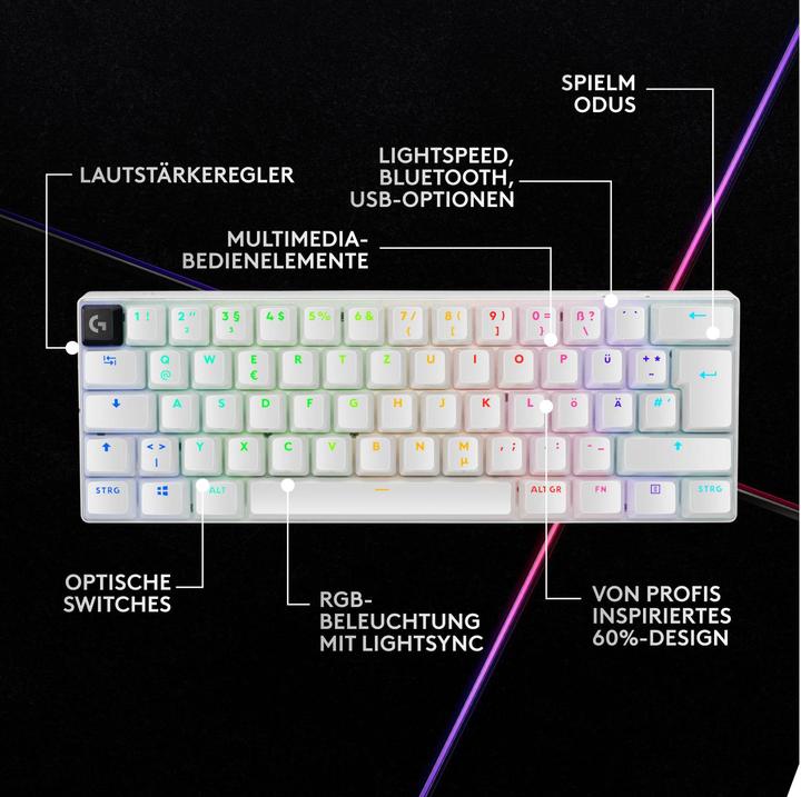Image du produit Logitech G PRO X 60 (CH, Sans fil)