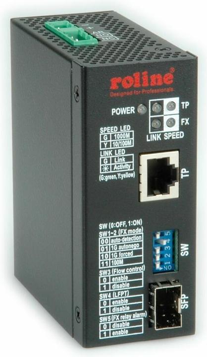 Roline Industrial Converter