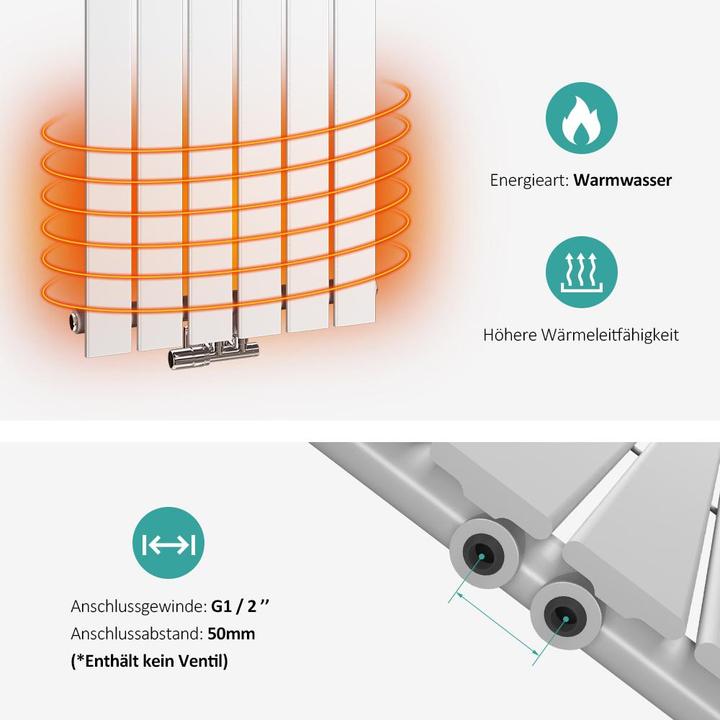 Actual product image Emke Radiator, Flat Radiator with Central Connection, White 180x46cm 9481W Single Layer (948 W)