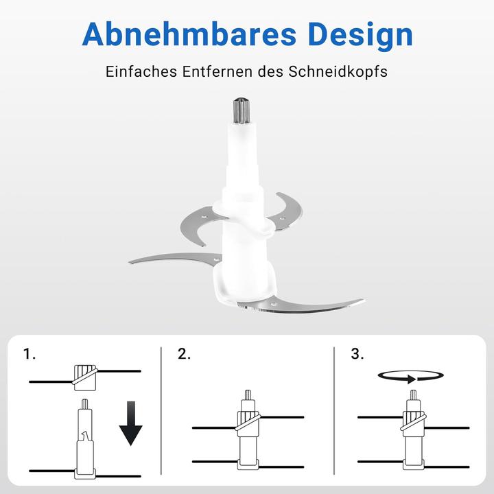 Actual product image Amzchef Fleischwolf mit 2 Geschwindigkeitsstufen (1500 ml, 500 W)