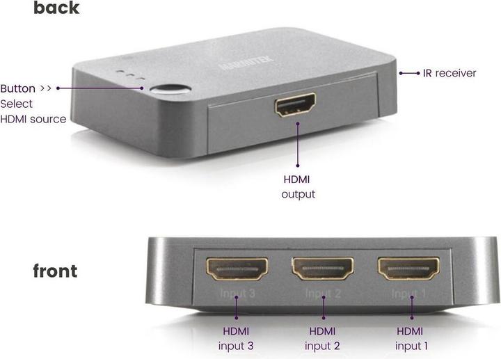 Image du produit Marmitek Connecter le 310 UHD