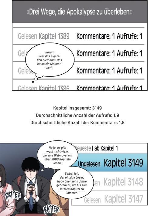 Produktbild The Omniscient Reader 1 (Deutsch, UMI, singNsong, Sleepy-C, 2024)