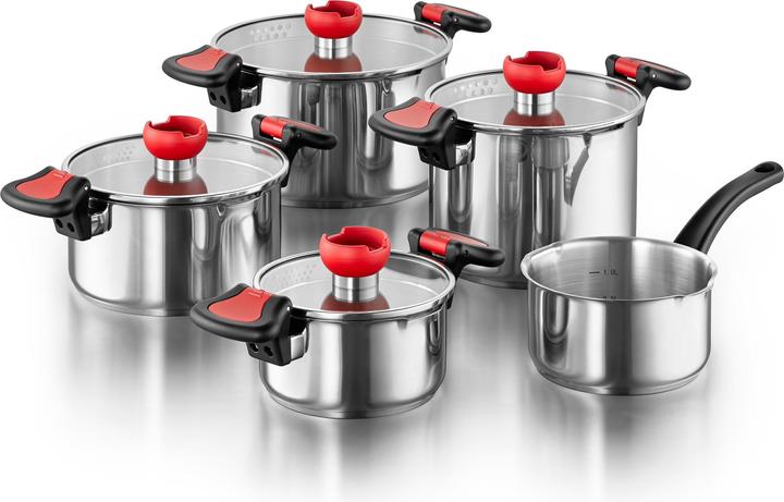 Kopf -Set Nelo 9-teilig aus hochwertigem (16 cm, Pfannenset + Topfset, Edelstahl)