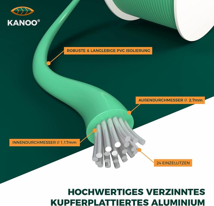 Produktbild Kanoo Begrenzungskabel (Mähroboter, Mähroboter Installation)