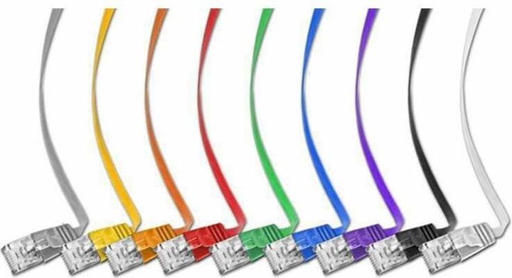 Produktbild Wirewin Netzwerkkabel (UTP, CAT6, 10 m)