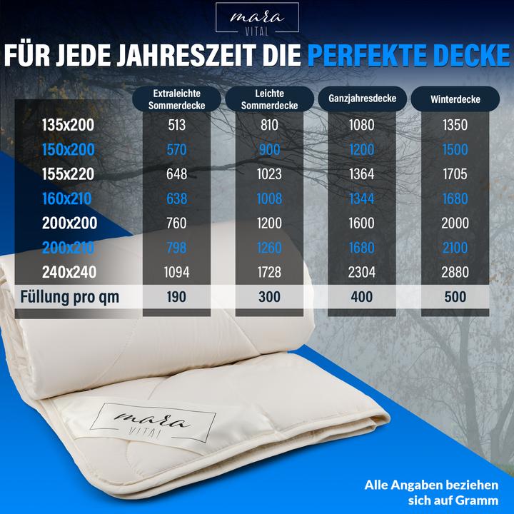 Immagine prodotto Mara Vital Coperta Kapok (160 x 210 cm)
