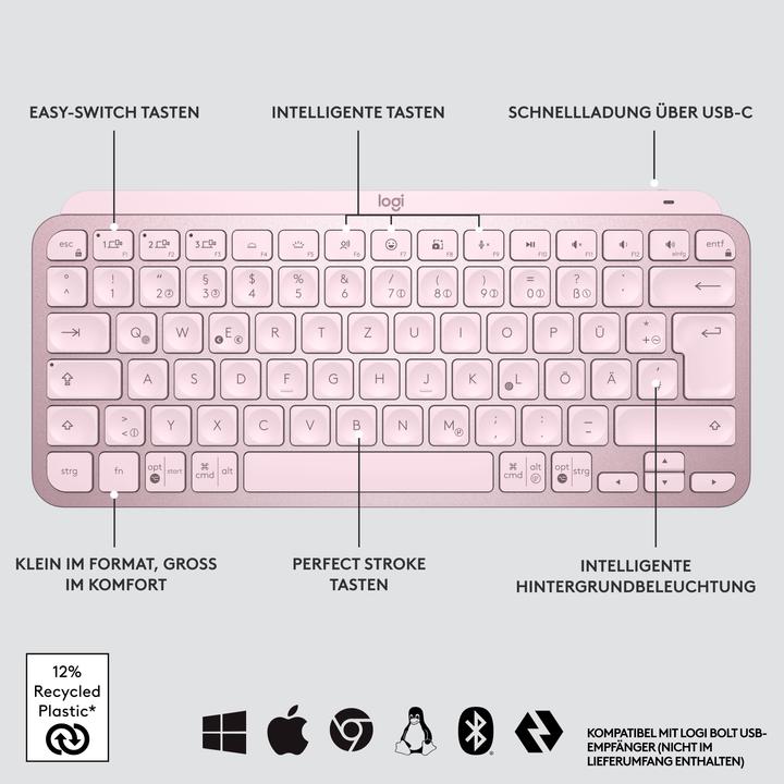 Immagine prodotto Logitech Tasti MX Mini (DE, Senza fili)