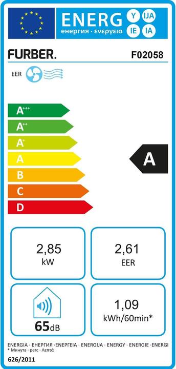 Energy Label Furber SCANDI-100 (10000 BTU/h)