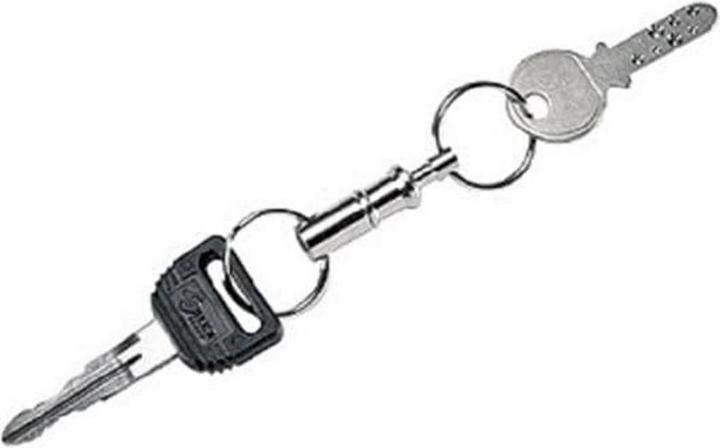 Rieffel Key-Snap