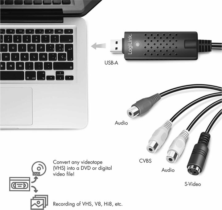 Produktbild LogiLink VG0030 (S-Video, 2.60 cm)