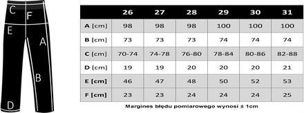 Produktbild Guess Straight (W30/L30, W30/L32)