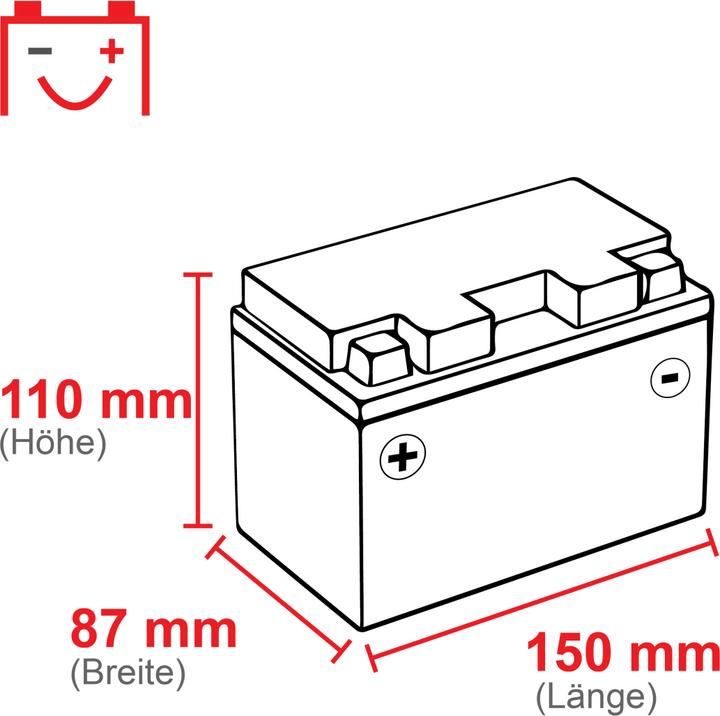 Immagine prodotto Yuasa YTZ14S (12 V, 11.20 Ah, 230 A)