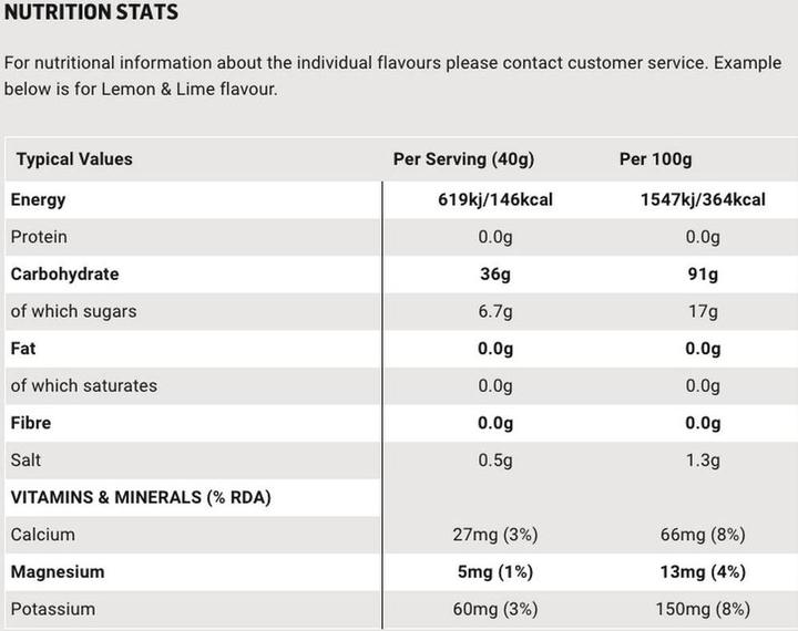 Nutritional values and ingredients SIS GO Electrolyte Drink (1 Piece, Granulate, 1800 g)