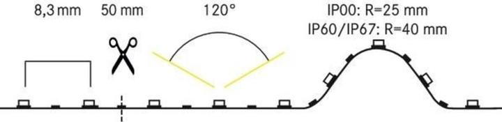 Image du produit Brumberg Bande LED flexible (Blanc, 500 cm)