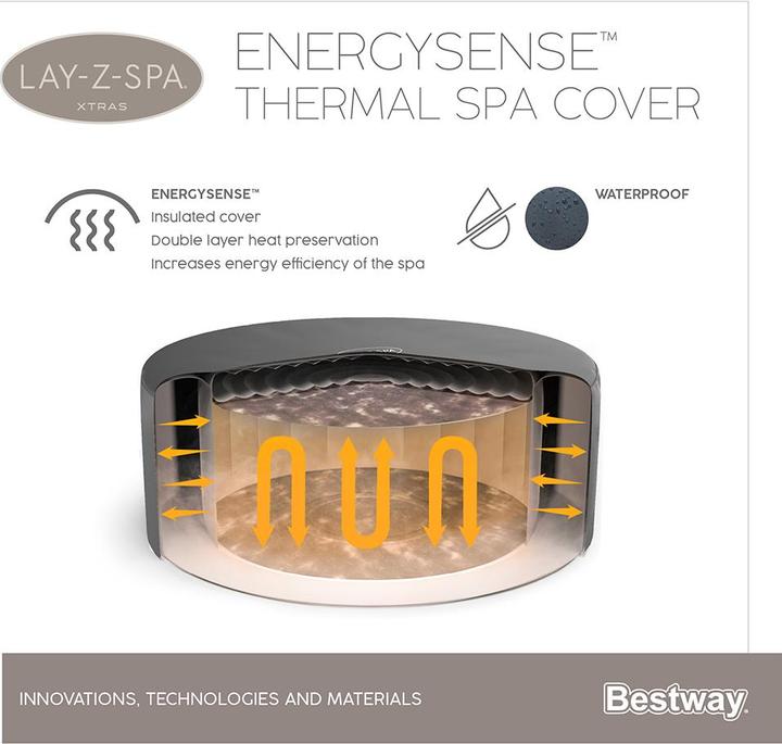 Produktbild Bestway Lay-Z-Spa Thermal Cover Round 170x66cm