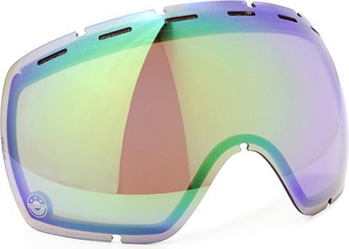Image du produit Shred Stupefy/Rarify Double Lens Cbl (Lunettes de ski verre de rechange)