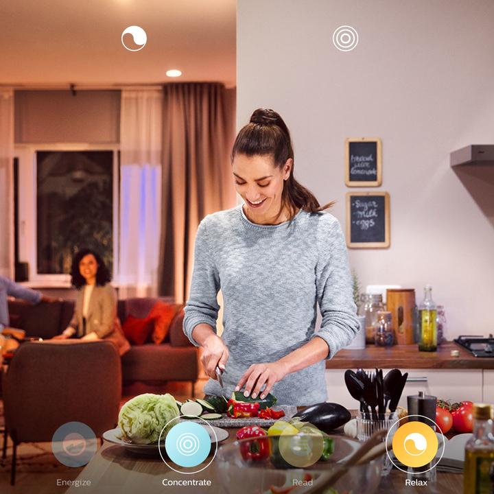 Actual product image Philips Hue Fair Basis BT (3000 lm)