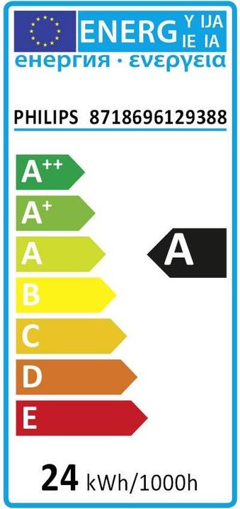 Energie-Label Philips Hue Lightstrips Basis (RGBW, 200 cm, Indoor)