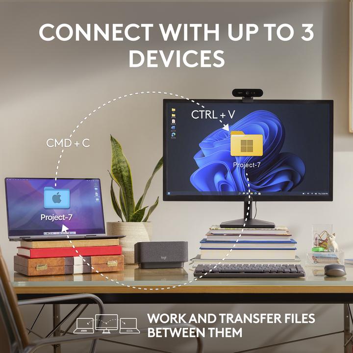 Produktbild Logitech MX Anywhere 3S (Kabellos)