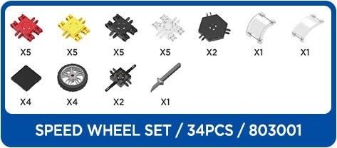 Image du produit Clics Clicformers Speed Wheel Set