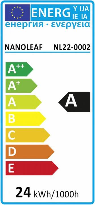 Energy Label Nanoleaf Aurora Extension Set (100 lm)