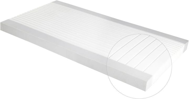 Immagine prodotto Roba Equilibrio dell'aria Premiummesh (70 x 140 cm)