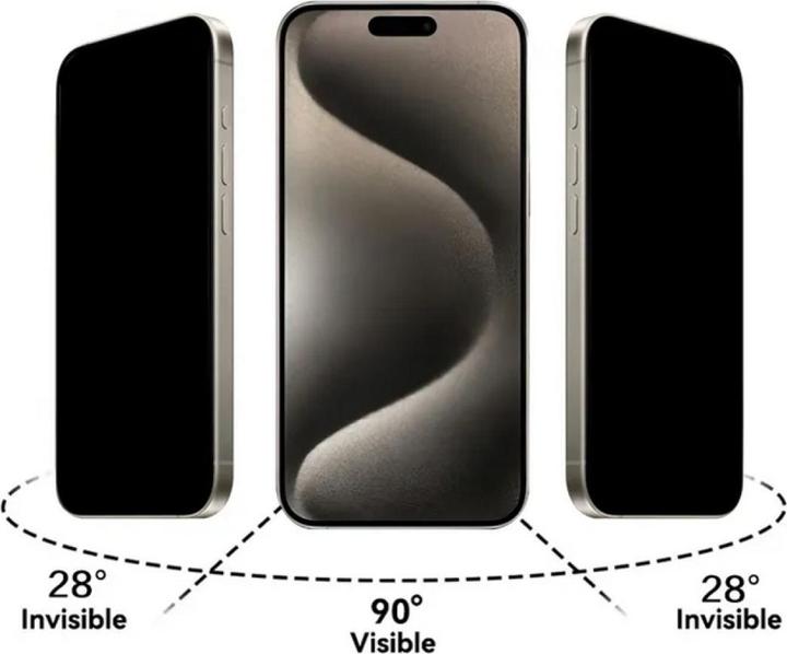 Produktbild Screenguard Privacy Screen Apple iPhone 15 Screen Protector Panzerglas (1 Stück, Apple iPhone 15)