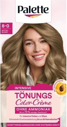 Actual product image Henkel Palette Color Creme 8-0 Medium Blonde