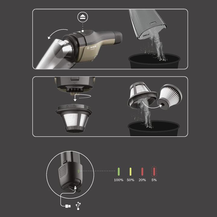 Produktbild Bosch YOUseries Vac Kit
