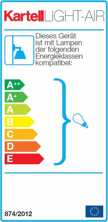 Energy Label Kartell Light Air wall lamp (E14)