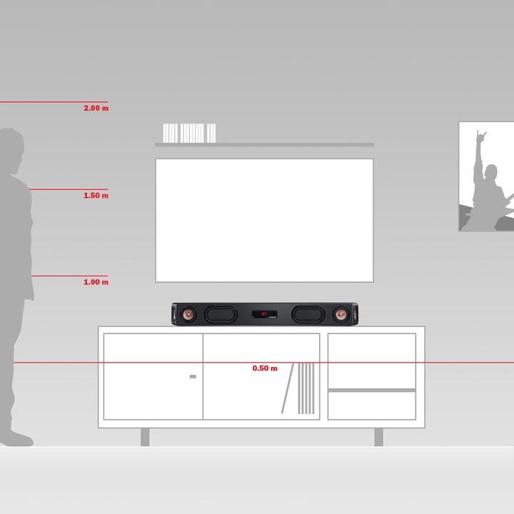 Produktbild Teufel Cinebar Ultima (380 W, 4.0 Kanal)