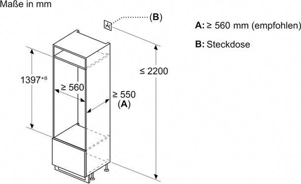 Produktbild Bosch Hausgeräte KIF51AFE0 (220 l)