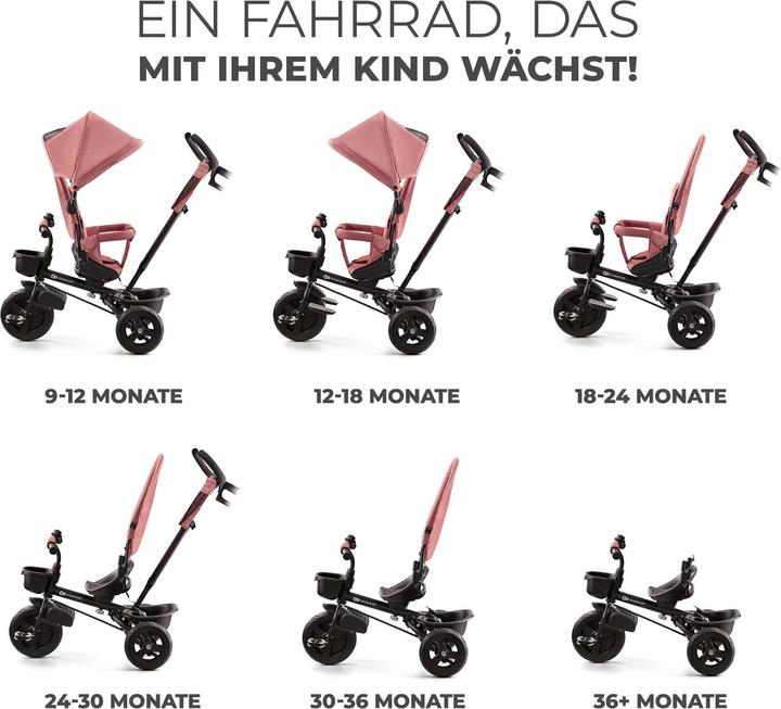 Actual product image KinderKraft Aveo