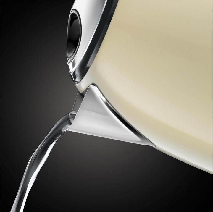 Actual product image Russell Hobbs Colours Plus+ (1 l)
