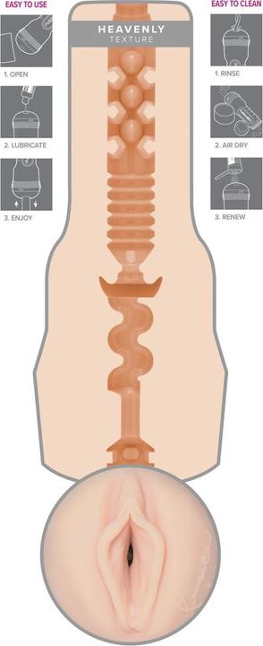 Image du produit Fleshlight Jessica Drake