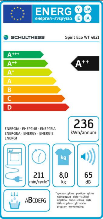 Energie-Label Schulthess Spirit Eco WT 4860 (8 kg, Rechts)