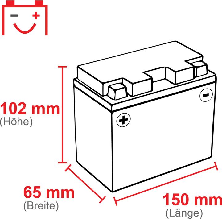 Actual product image BlackMax YT9B-BS Motorcycle Battery Gel GT9B-4 (DIN 50801/50815) (12 V, 9 Ah, 120 A)