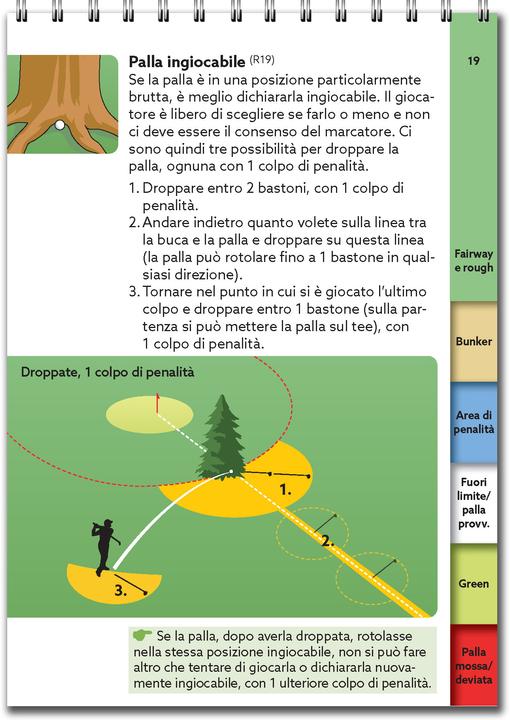 Immagine prodotto Guida rapida alle regole del golf 2023-2026 (Italiano, Yves C. Suono che, 2023)