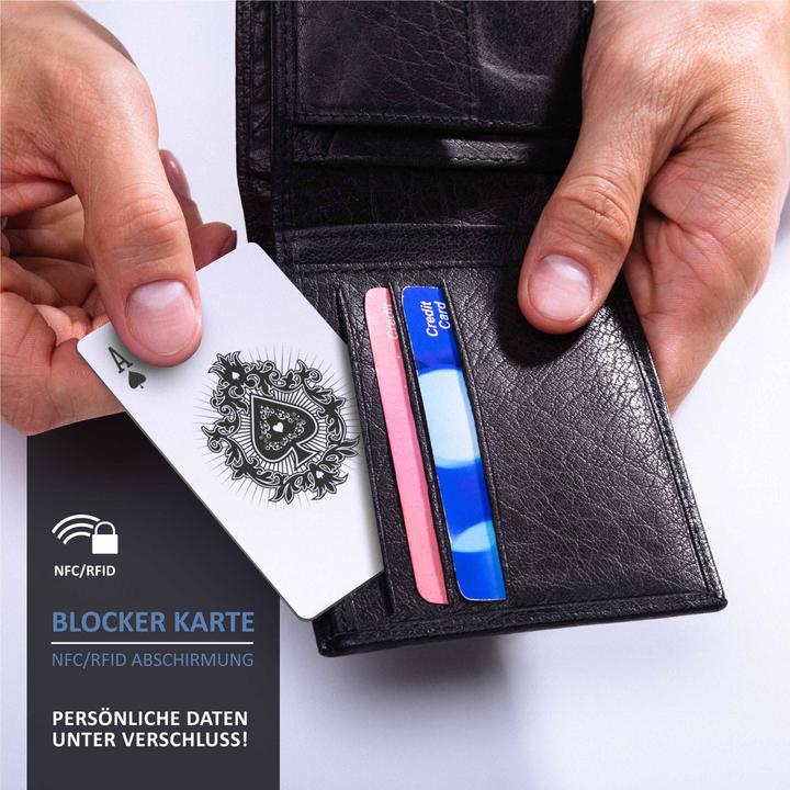 Actual product image Aplic Rfid blocker card set of 2