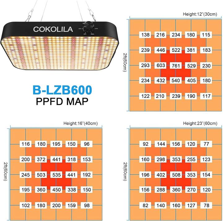 Produktbild Cokolila LED Grow Lampe (LED, 240 V)