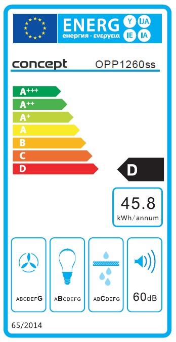 Energie-Label Concept OPP1260SS Dunstabzugshaube Eingebaut Edelstahl ³/h D (Flachschirmhaube)