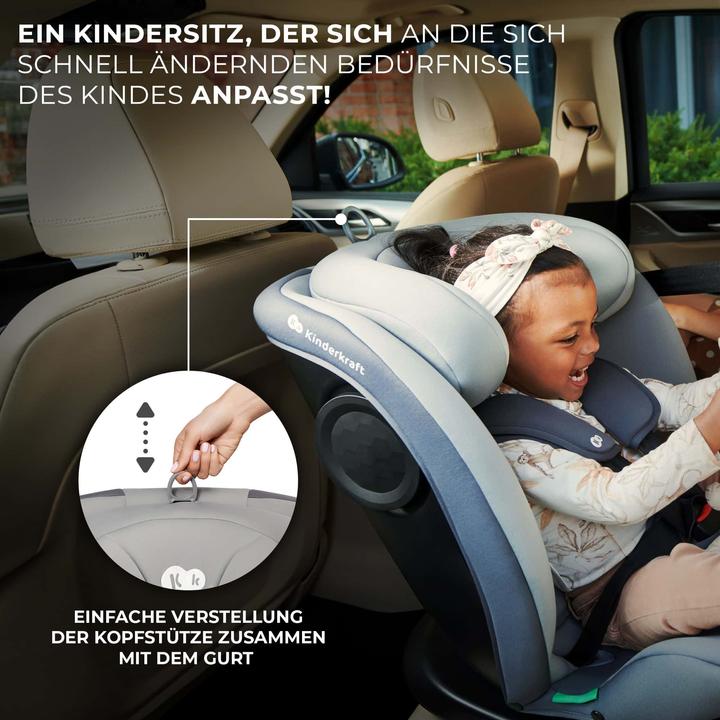 Image du produit KinderKraft I-Grow (Reboarder, Norme ECE R129/i-Size)
