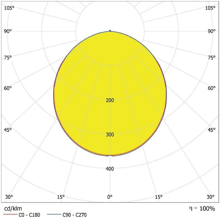 Produktbild Ledvance LED-Downlight (800 lm)