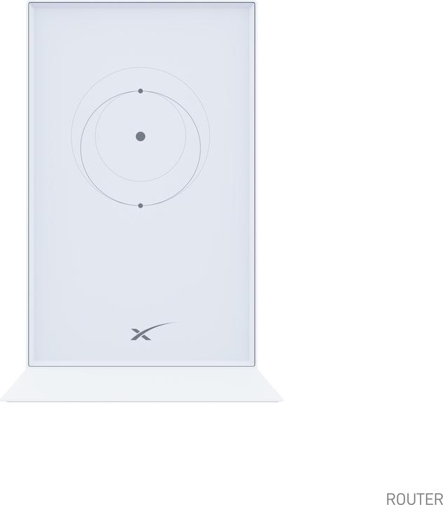 Produktbild Starlink Flat High Performance Kit