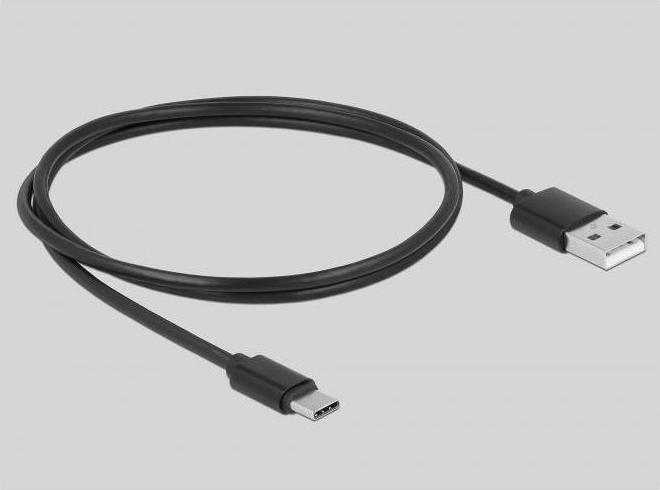 Immagine prodotto Delock 66822 -35 dB