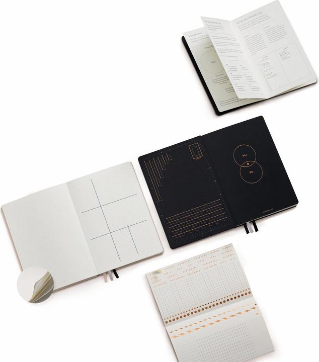 Immagine prodotto Leuchtturm1917 Bullet Journal (A5, Punteggiato, Copertina rigida)