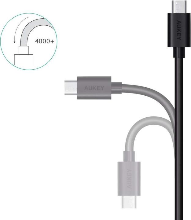 Produktbild Aukey USB 3er Pack (1.20 m, USB 2.0)
