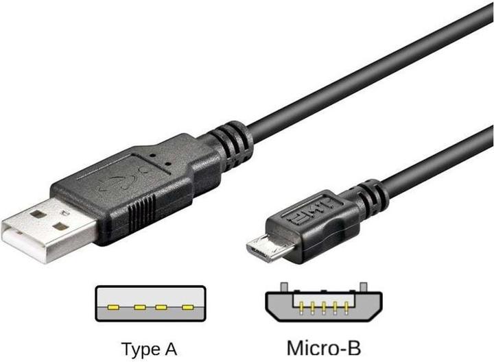 Produktbild Goobay USB 2.0 Hi-Speed (0.30 m, USB 2.0)